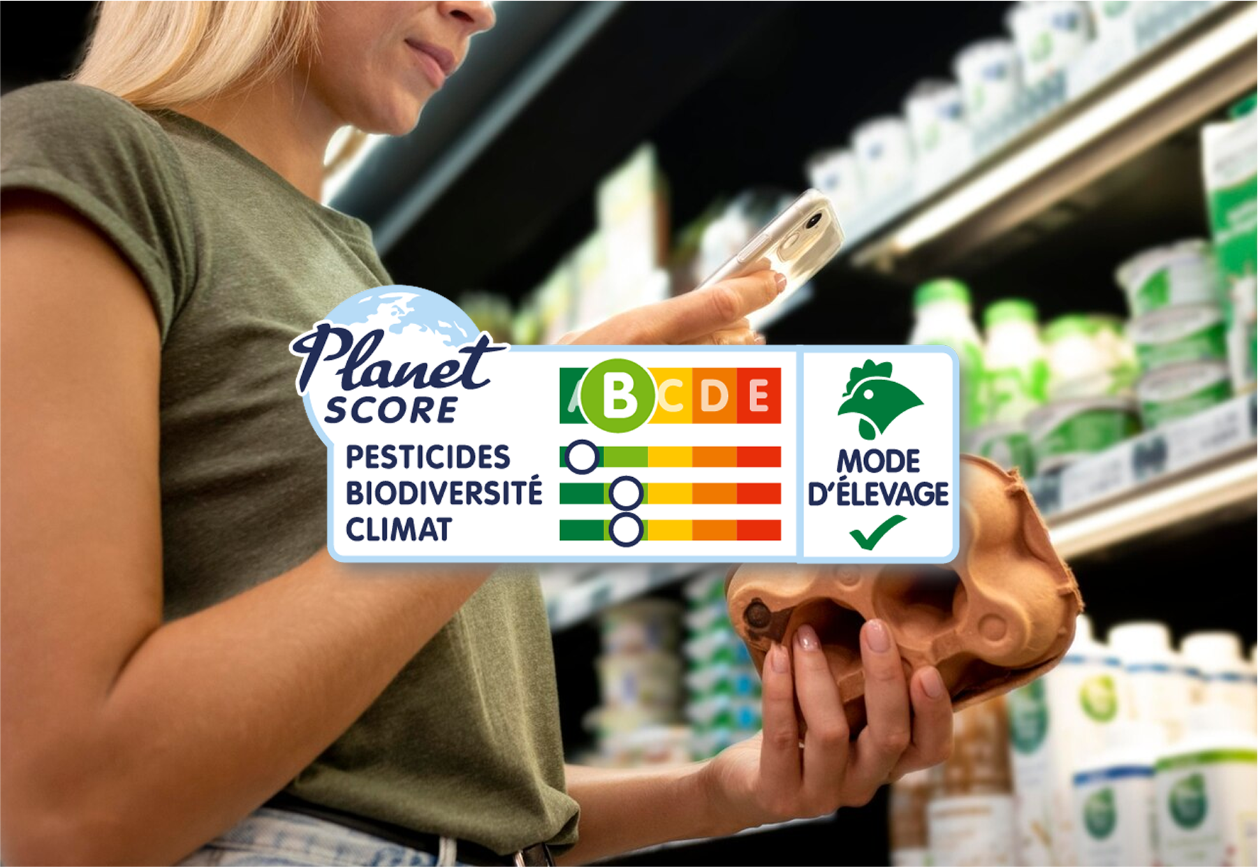 Planet-score